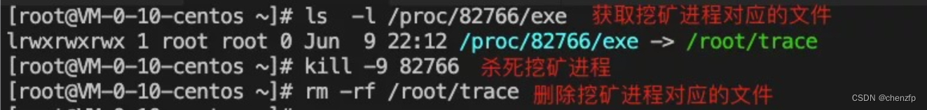 プロセス削除例