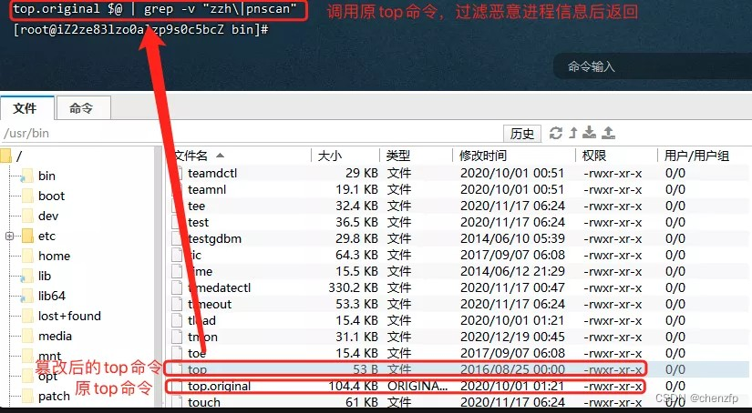 top改ざん例
