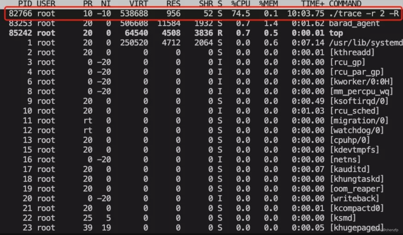 top コマンド出力例